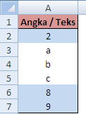 Cara Menandai Angka Dalam Sebuah Cell Menggunakan Conditional Formatting